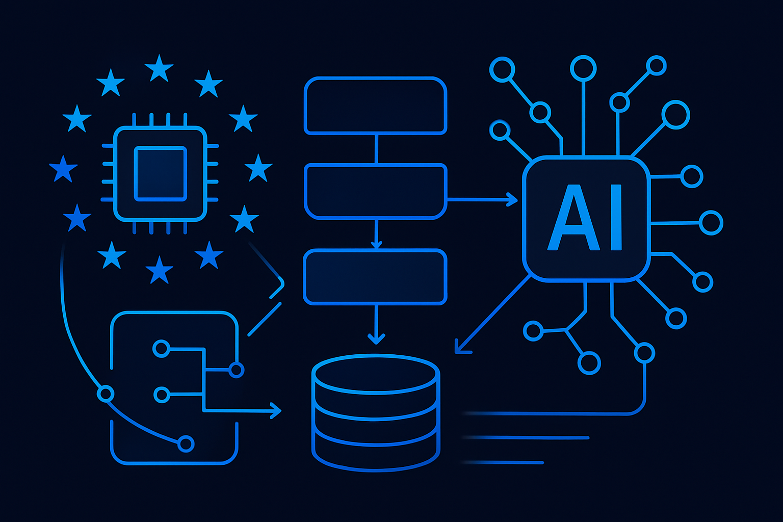 Guide to Building a Logging Pipeline for EU AI Act Compliance